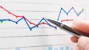 Customer Churn Trend Analysis - Blog